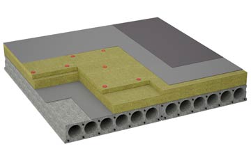 considerations of Brock flat roofing insulation